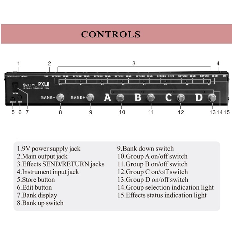 JOYO PXL8 Foot Pedal Controller 8 FX Loop Programmable Pedal