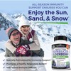 BioSchwartz Elderberry Capsules with Zinc and Vitamin C for Adults