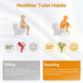 Royalcraft 7'' Tall Acrylic Toilet Stool, Modern Non-Slip Potty Stool for Children & Adults, Men & Women, Squatting Toilet Stool for Bathroom