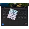 Keyboard Cover for 14" Lenovo ThinkPad X1 Carbon Gen 11/10,