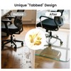 Yuzeyurun Tempered Glass Chair Mat, 55" x 46" Glass Office
