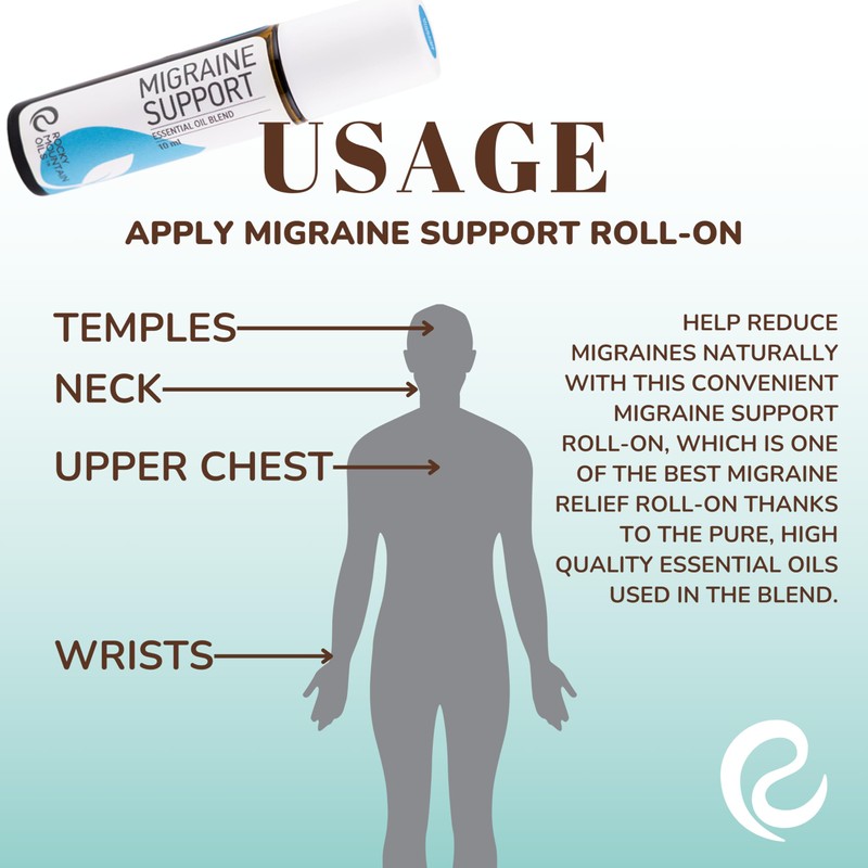 Rocky Mountain Oils – Migraine Support - 10 ml |