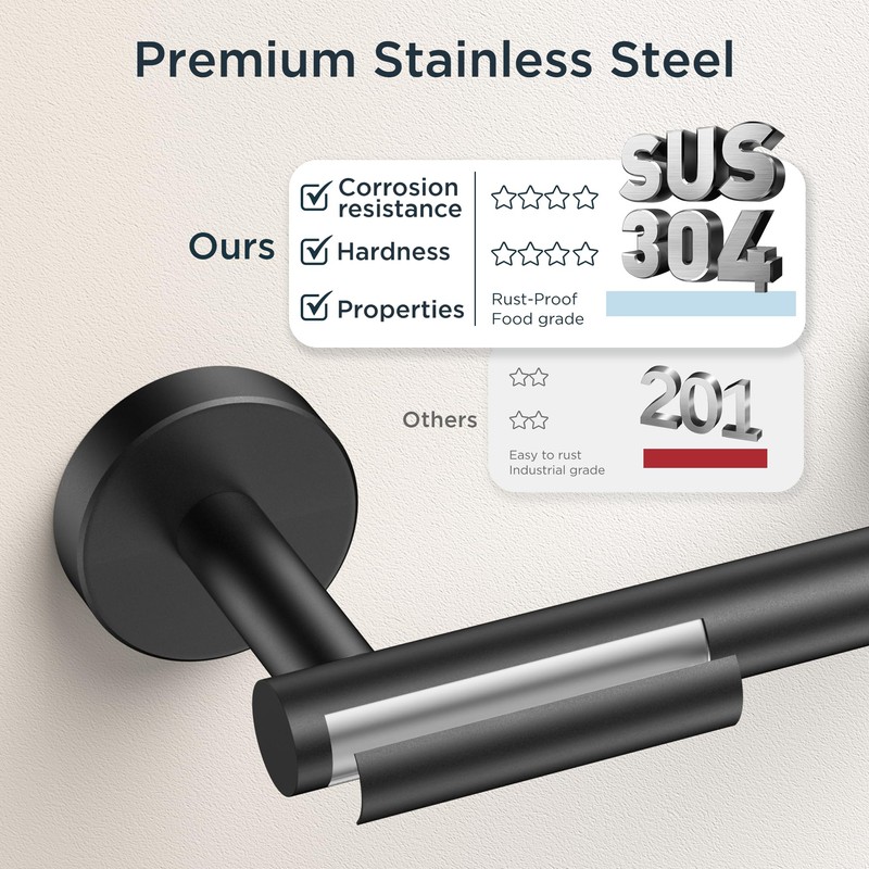 FORIOUS 4 Piece Bathroom Accessories, SUS304 Stainless Steel Double Post
