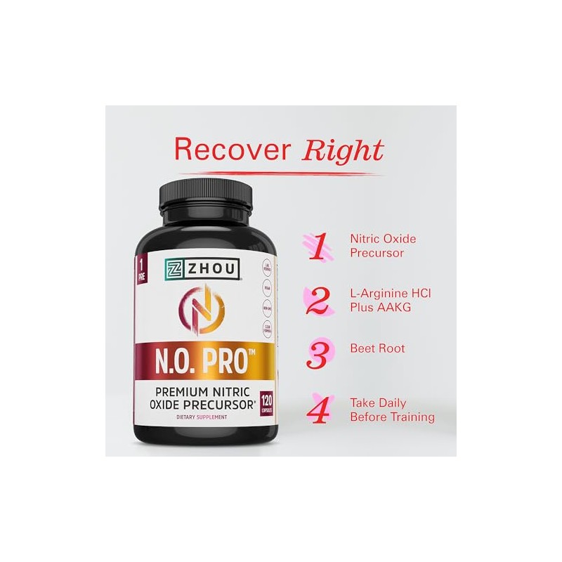 Zhou Nutrition Nitric Oxide With Arginine Citrulline Malate Aakg And