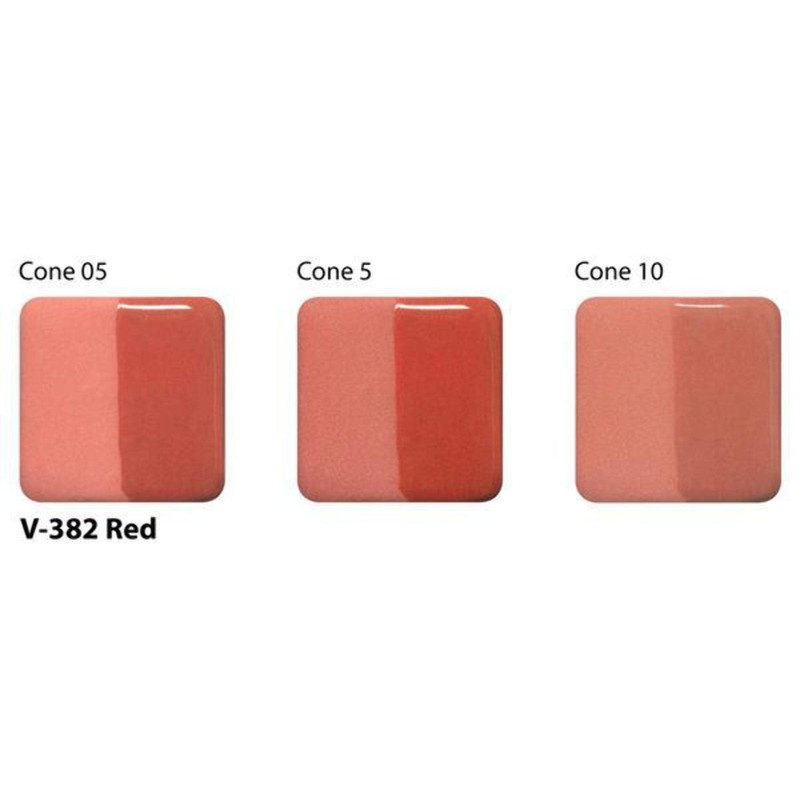 AMACO Velvet Underglaze 2 oz. Red