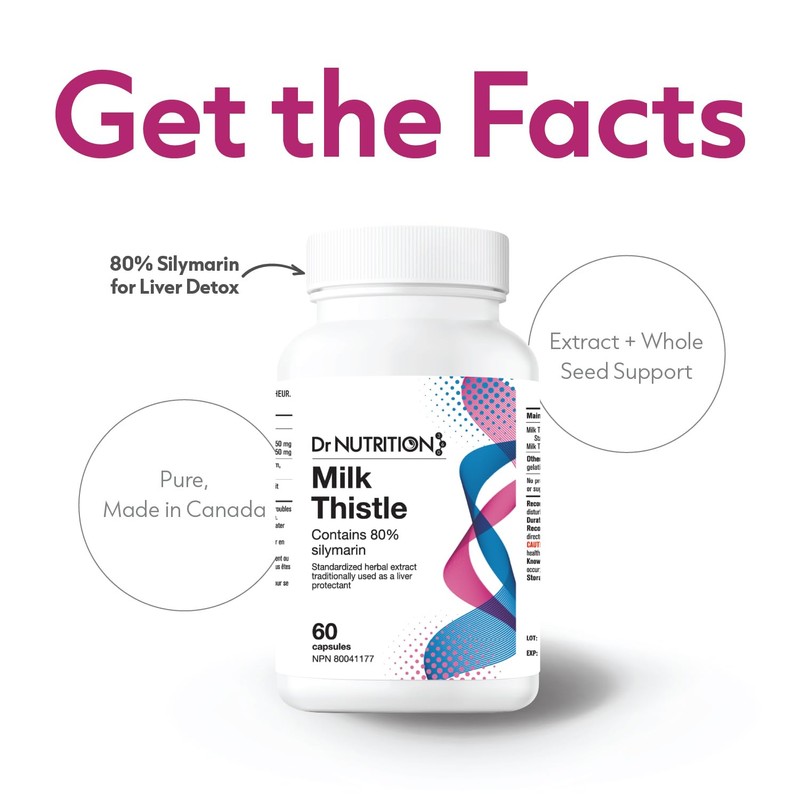 Dr Nutrition 360 - Milk Thistle 500mg - Liver Protectant-