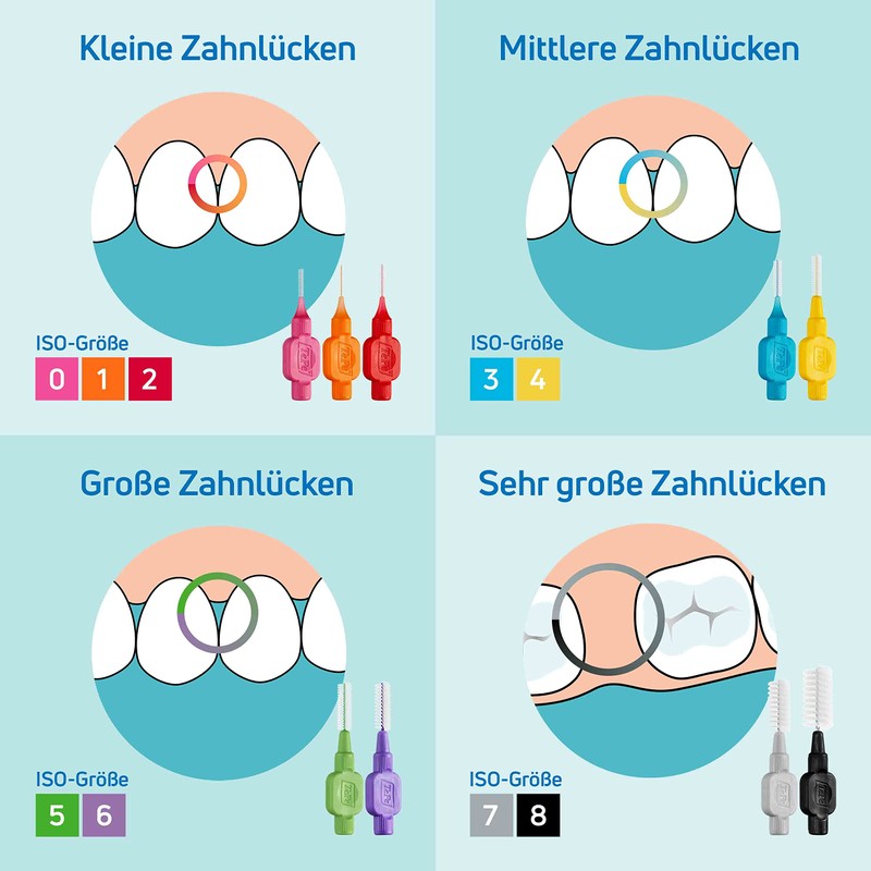 TePe Original Interdental Brushes Yellow 0.7 mm Pack of 8