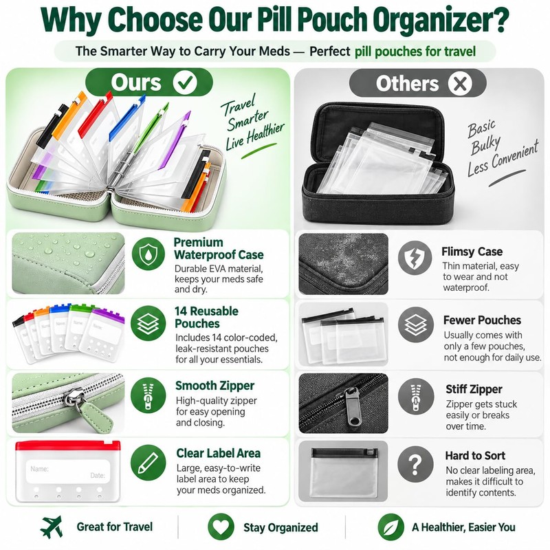 Pill Pouches for Travel, 14 Reusable Pill Pouches with Zipper