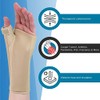 Solace Bracing Solace Bracing Therapeutic Max Wrist & Thumb Support