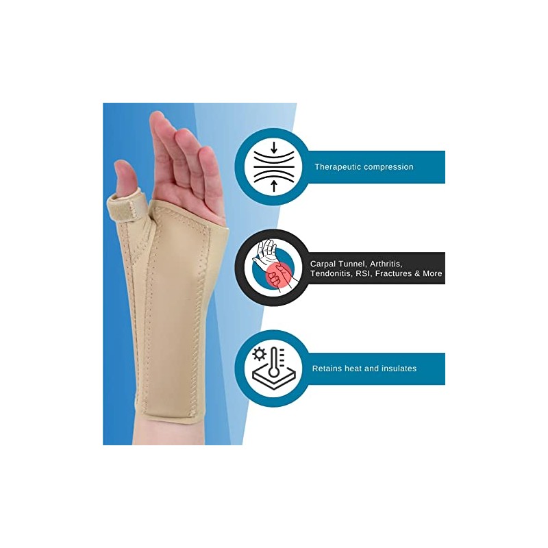 Solace Bracing Solace Bracing Therapeutic Max Wrist & Thumb Support