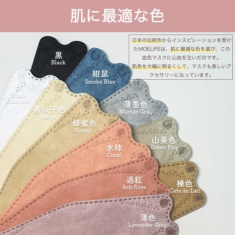 MOELIFE KF94 Mask, Pack of 50, Non-Woven Fabric, Traditional Colors,