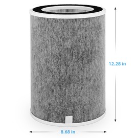 for Shark HP201 HP202 Clean Sense MAX Replacement Filter, Compatible with HP200 HP301 HP302 HC500 HC501 UA205 AP1000 True HEPA Filters,Compare Part HE2FKBASMB HE2FKBAS HE2FKPET HE2FKPRO,1 Pack Gray
