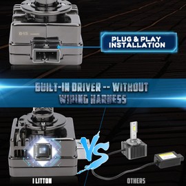 I LITTON D1S D1R LED Headlight Bulbs, 10000LM 70W +500% Brightness, Plug & Play D1S LED Bulbs for HID Replacement, OEM Replacement, 6500K Cool White, IP68 Waterproof, Pack of 2