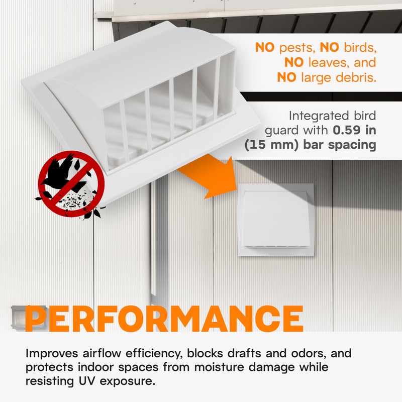 ECOPRO VENT 4 Inch White Plastic Dryer Vent Cover with