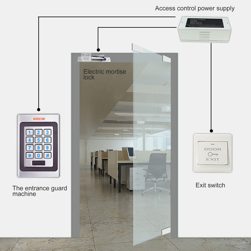 Access Control Keypad IP67 Waterproof Dustproof Password Card Open Keyless