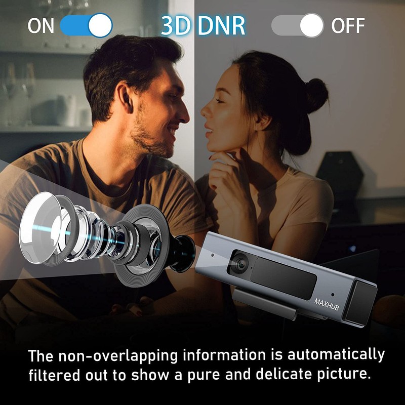 MAXHUB Webcam with Microphone for PC USB Camera FHD 1080p