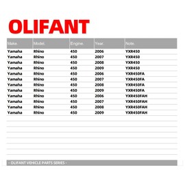 Carburetor For Yamaha Rhino 450 YXR450 YXR450FA YXR450FAH 2006-2009 2P5-E4901-01-00