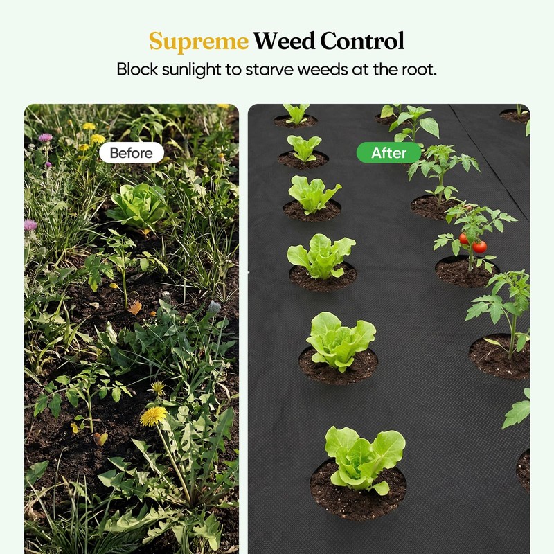 Grenebo Weed Barrier Fabric, 4FT x 100FT, Non-Woven Landscape Fabric,