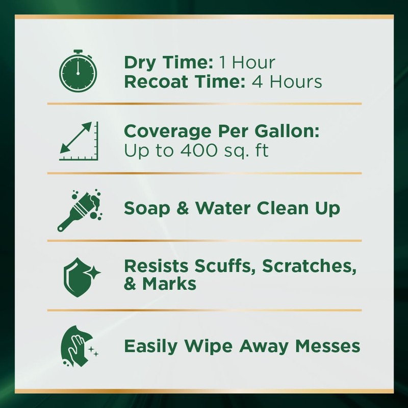 Rust-Oleum Color Spark Interior Paint and Primer in One, Semi-Gloss,