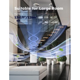 Nuwave Air Purifiers for Home Bedroom Up to 1361 Sq Ft, Portable Air Purifier with Air Quality Sensor, H13 True HEPA & Carbon Filter Captures Pet Hair Dust Smoke,18dB, Energy Star Certified