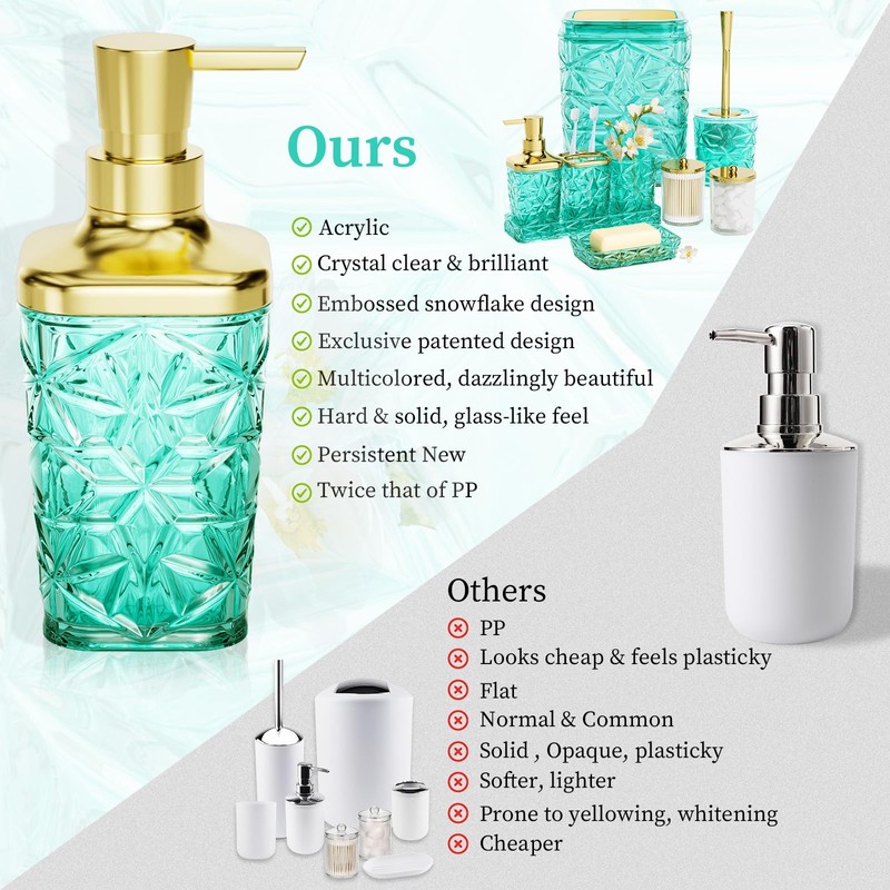 Bathroom Accessory Set, 9-Piece Teal Bathroom Set with Trash Can,