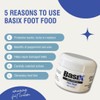 Basix Skin Defence Cream Foot Food [TWIN PACK 2x50ml] Foot