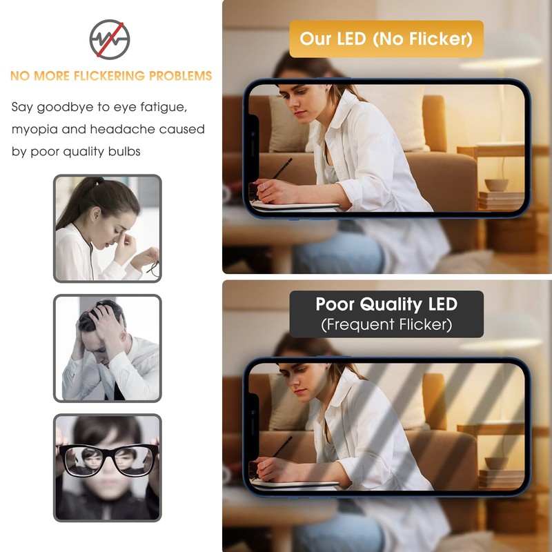 Briignite LED Light Bulbs, 3 Way LED Light Bulbs 50