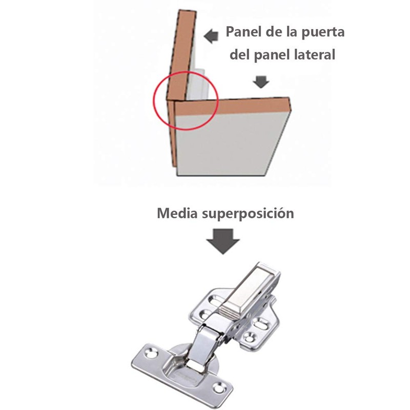 Bestgle Cabinet Door Hinges Automatic Hinges Soft Close Hinges Shock