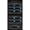Owltech PD100W USB Type-C 4 Ports, Total Maximum 245W, PSE