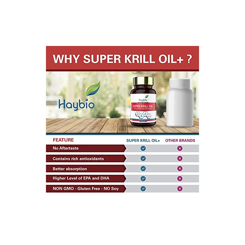 Krill Oil Capsules High Strength - Organic Joint Care Pain