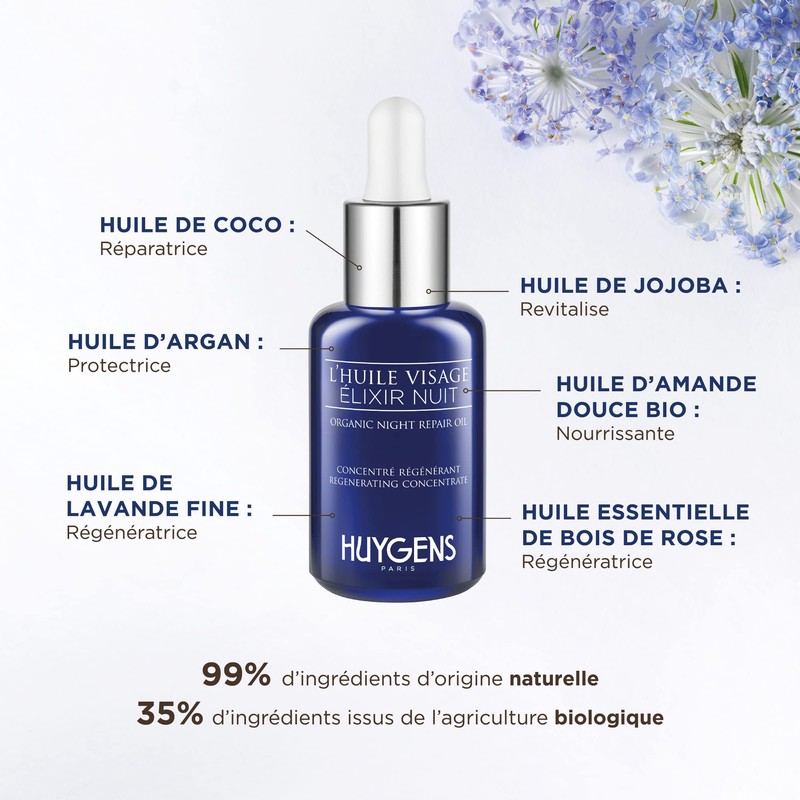 HUYGENS - Night & Day Duo - 2 Organic Serums