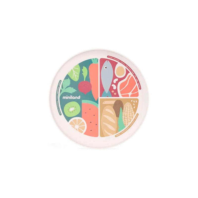 Miniland. Nutrihealthy Plate