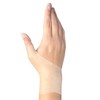 Cyprus Tendon Sheath Supporter, Wrist, Long, One Hand