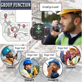 SAMCOM FPCN10A 2 Way Radios Walkie Talkies Rechargeable, 3000mAh Two-Way Radios Long Standby, Group Call VOX Programable UHF Handheld Radio for Commercial Church Warehouse, 2 Packs