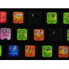 FL STUDIO KEYBOARD STICKERS