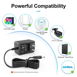 12V DC Power Supply, 12Volt 2A Power Adapter Wall Plug UL Listed for LED Strip Lights CCTV Cameras BT Speakers GPS Webcams Router Scanners, with DC 12Vdc Power Cord and 5 DC Connector