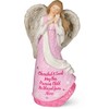 Angel Blessings Cross Figurine - Girl, 6-1/4" High, 13162
