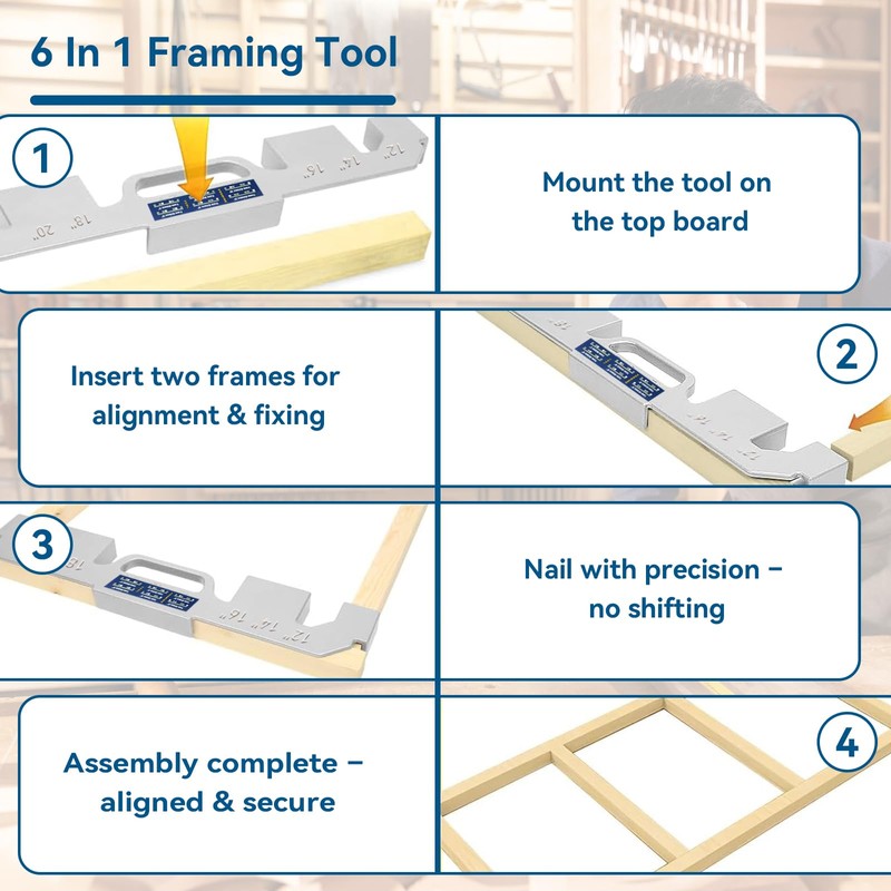 2PCS 6-in-1 Framing Tools, Set – Fits 12/14/ 16/18/20/24 Stud