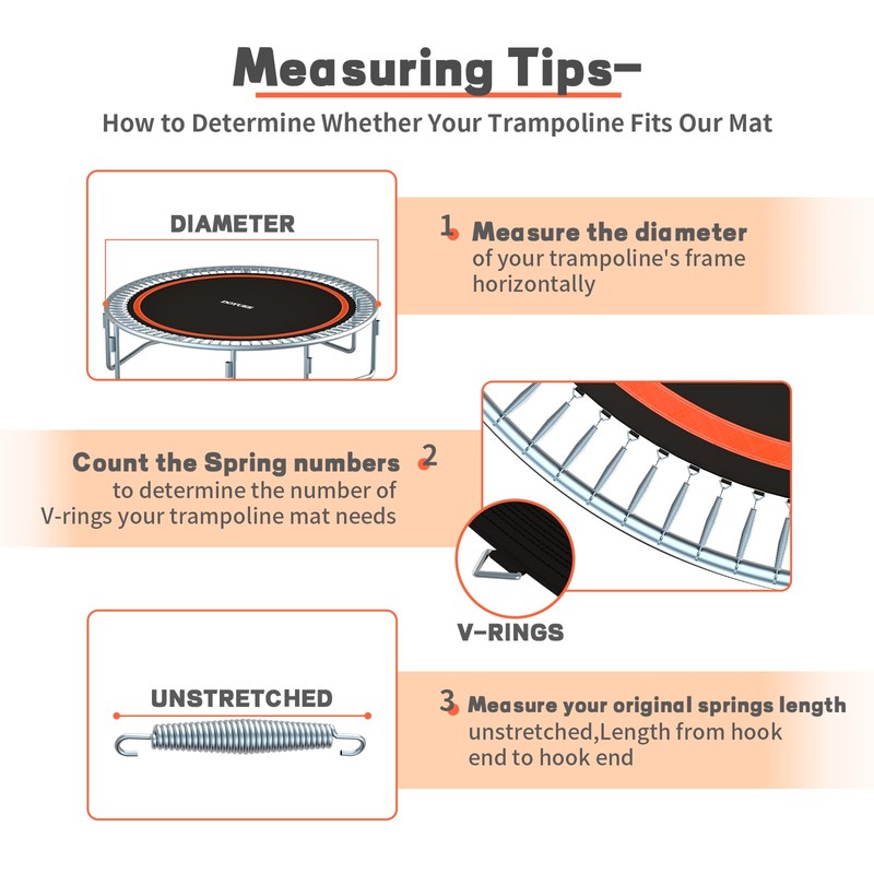 DOYUEE Trampoline Mat Replacement-Fits 15FT Trampoline Frame with 96 Rings