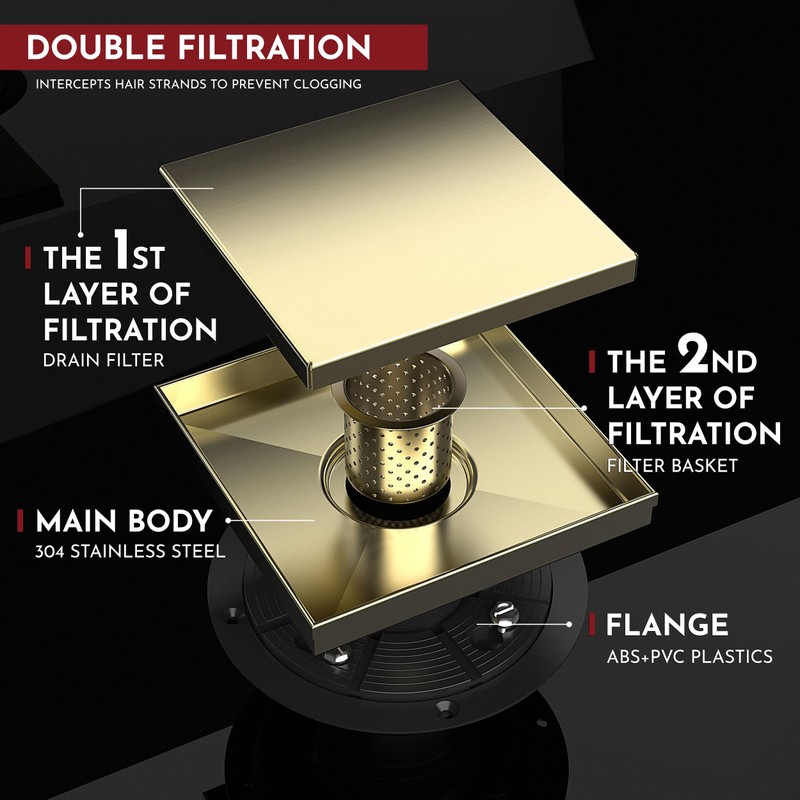 WEBANG 6 Inch Square Shower Drain Gold Floor Drain with
