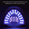Sun Lampara Uñas Sun 268w Uv Led Esmaltes Top Base