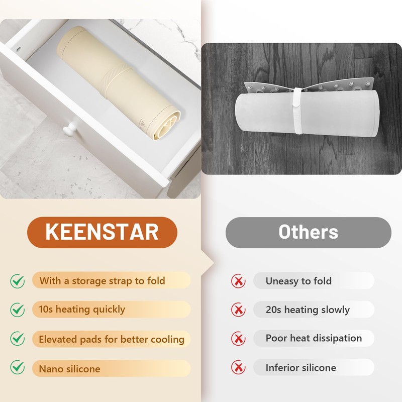 KEENSTAR BW611 Warming Tray, 24.0215.751.02inch, Beige