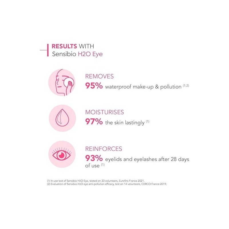 Bioderma Sensibio H2O Eye Biphasic Micellar Waterproof Makeup Remover 125ml