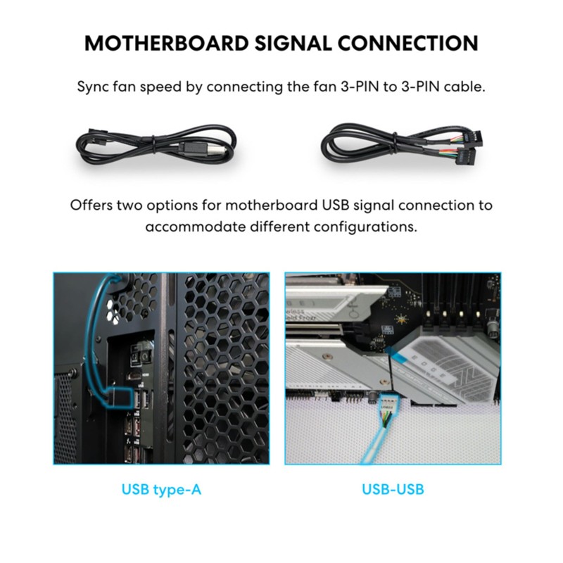 Lian Li Universal USB & PWM Fan Hub, Fan Controller