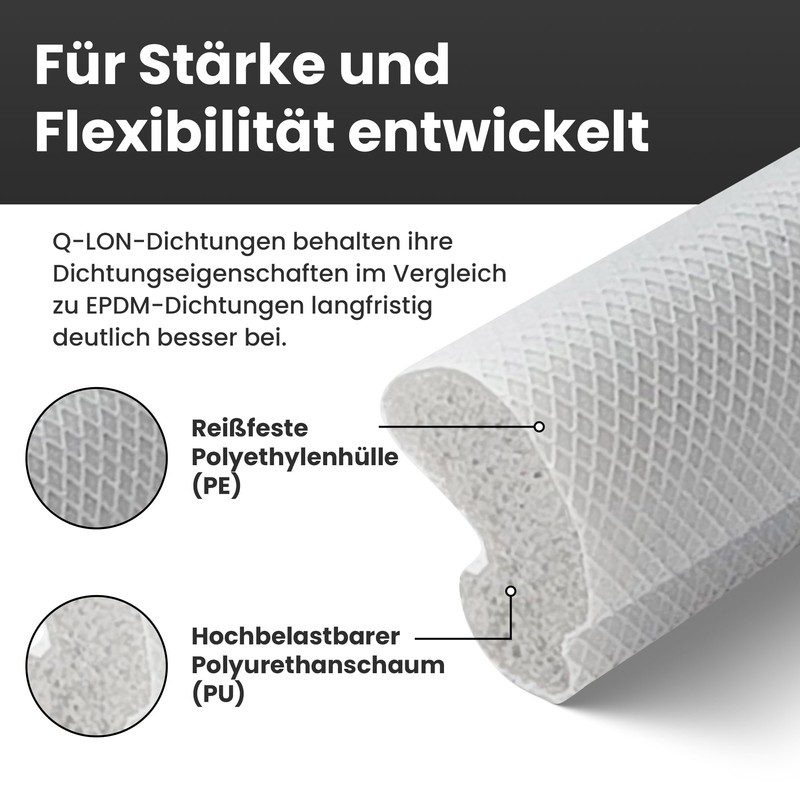 Ante Bellum Q-Lon Draught Excluder Window Sealing Tape - Insulating