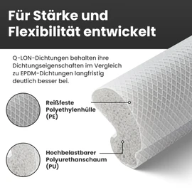 Ante Bellum Q-Lon Draught Excluder Window Sealing Tape - Insulating Window Seals Plastic Window Made of Foam - Durable, Weatherproof and Soundproof Solution for All Seasons - 25 m