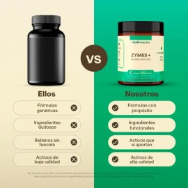 Enzimas Digestivas Con Papaya C/ 120 Caps | Vitalbotanics Sabor Sin sabor