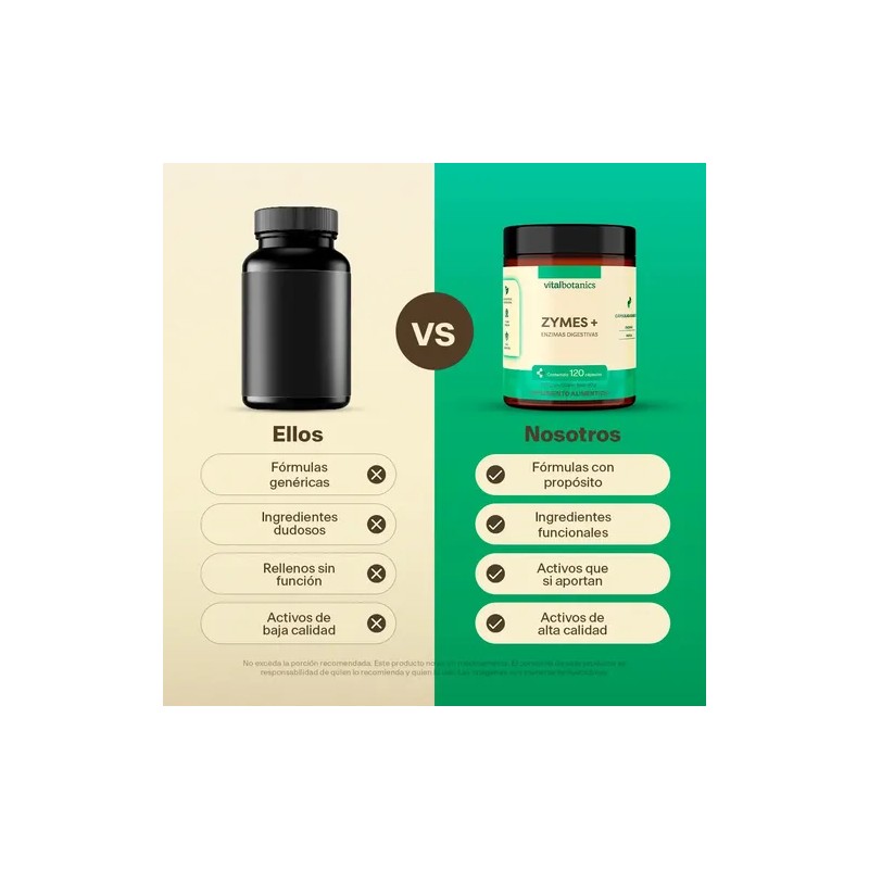 Enzimas Digestivas Con Papaya C/ 120 Caps | Vitalbotanics Sabor