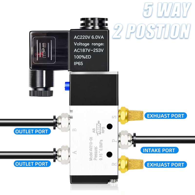 ERGAOBOY 1/4 BSP 220V Pilot Controlled Electric Solenoid Valve with