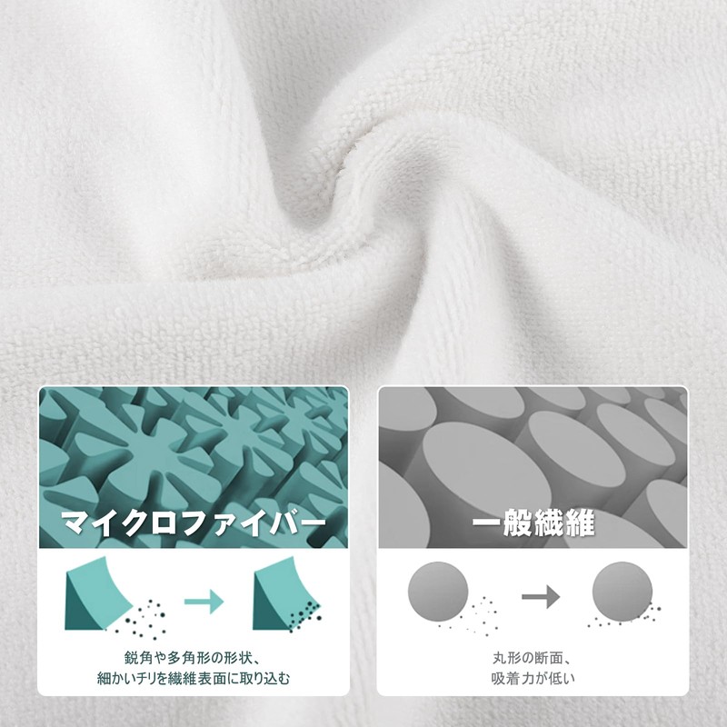 VKCHEF Dish Towel, Kitchen Towel, Microfiber Cloth, Dish Towel, Water